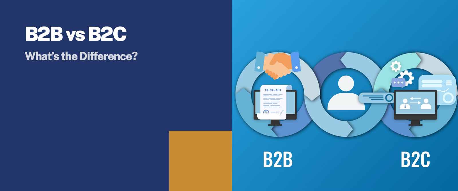 b2b b2c differences